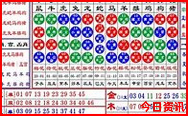 贵州七日游最佳线路